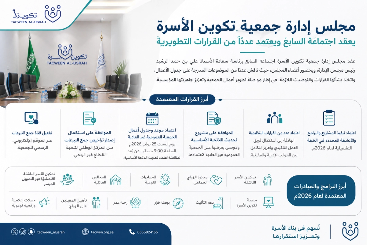 جمعية تكوين الأسرة - الفيديوهات
